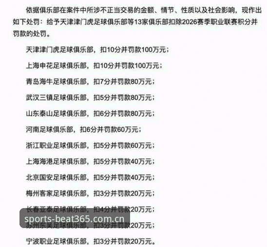 资深球迷深度解读：足协第三批禁足名单背后的行业震荡与beat365平台观赛体验